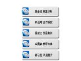 魯教版高中地理必修第一冊第2單元第1節(jié)第2課時大氣的運(yùn)動1課件