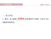 魯教版高中地理必修第一冊第2單元第1節(jié)第2課時大氣的運(yùn)動2課件