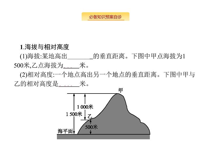 湘教版高考地理二轮复习1.2等高线地形图课件第2页