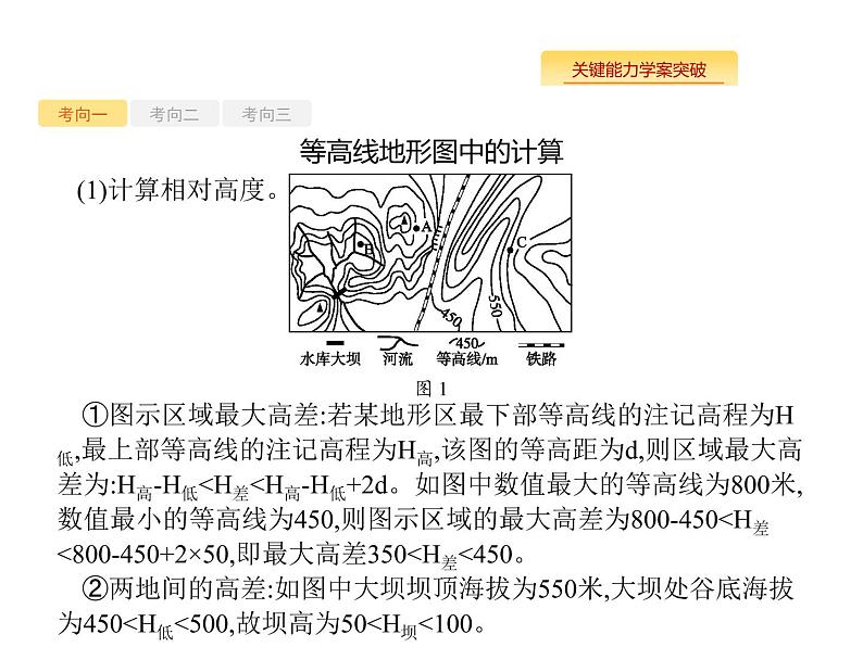 湘教版高考地理二轮复习1.2等高线地形图课件第6页