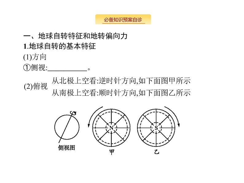 湘教版高考地理二轮复习2.2地球的自转及其地理意义课件第2页