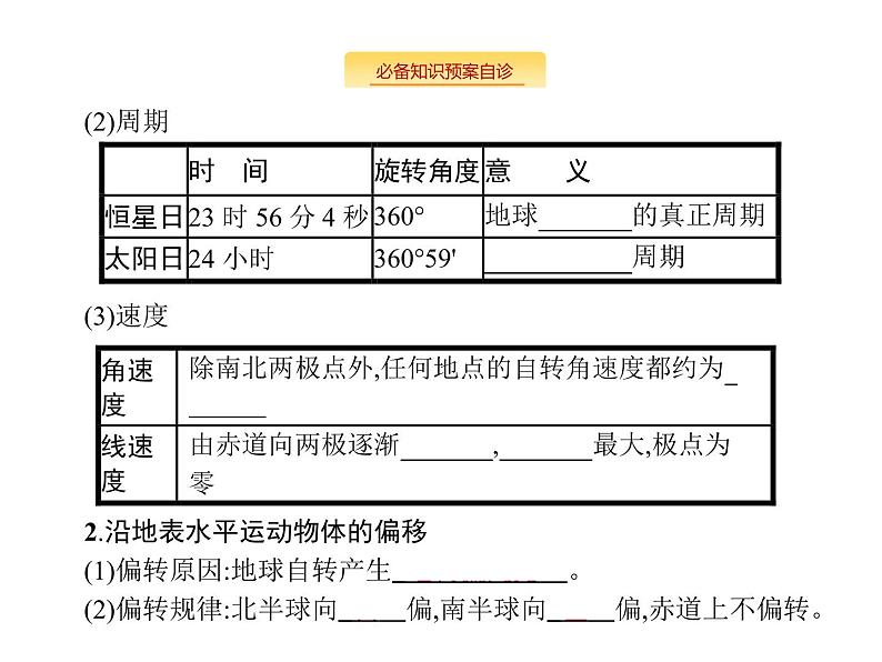 湘教版高考地理二轮复习2.2地球的自转及其地理意义课件第3页