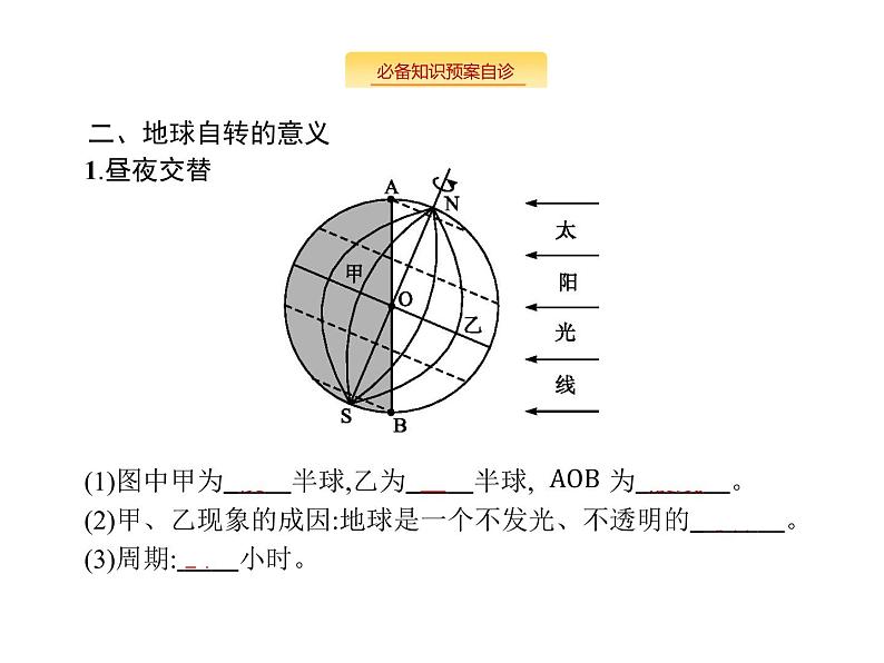 湘教版高考地理二轮复习2.2地球的自转及其地理意义课件第4页