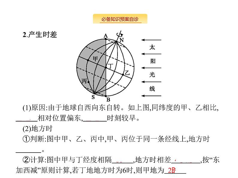 湘教版高考地理二轮复习2.2地球的自转及其地理意义课件第8页