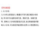 鲁教版高中地理必修第二册1人口与环境课件