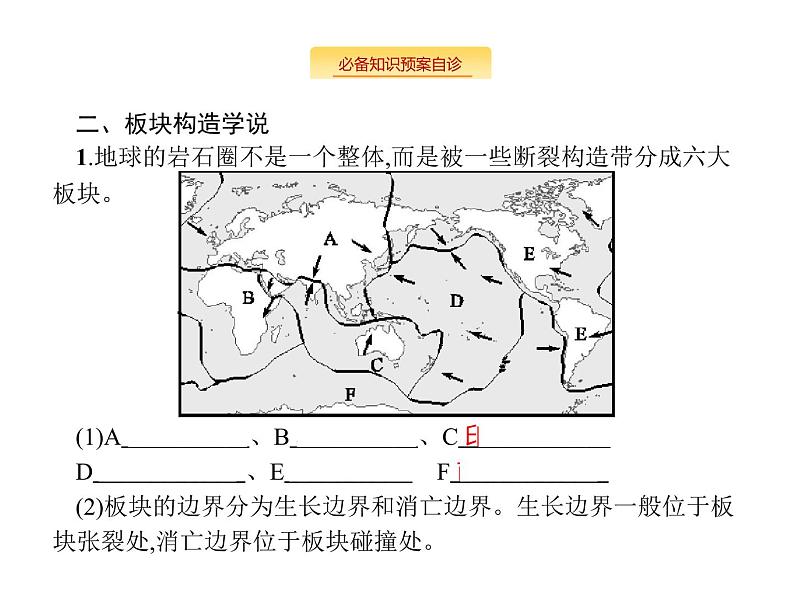 湘教版高考地理二轮复习3.1.2内力作用及其对地表形态的影响课件03