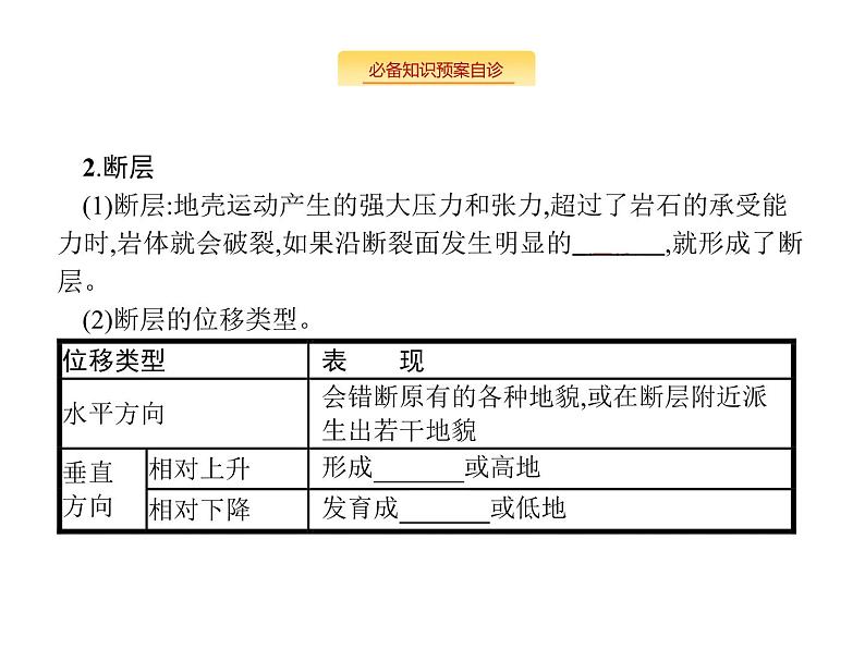 湘教版高考地理二轮复习3.1.2内力作用及其对地表形态的影响课件07