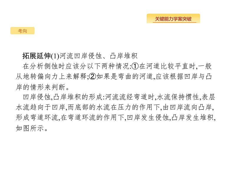 湘教版高考地理二轮复习3.1.3外力作用及其对地表形态的影响课件08