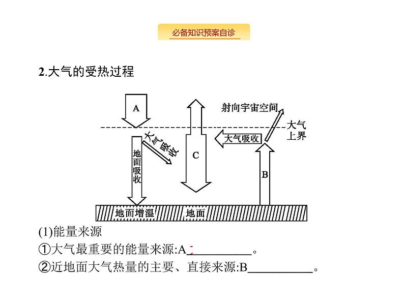 湘教版高考地理二轮复习3.2.1冷热不均引起大气运动课件05