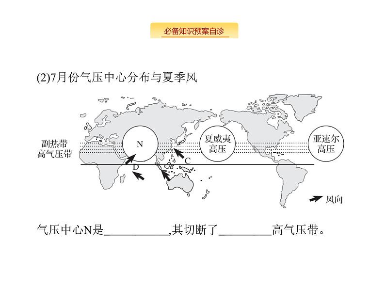 湘教版高考地理二轮复习3.2.2气压带和风带课件第5页