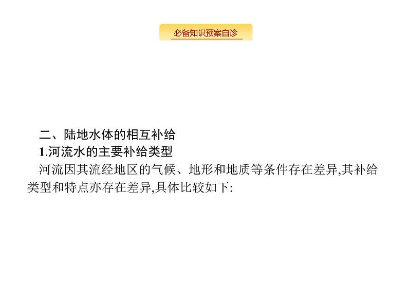 湘教版高考地理二轮复习3.3.1自然界的水循环课件08