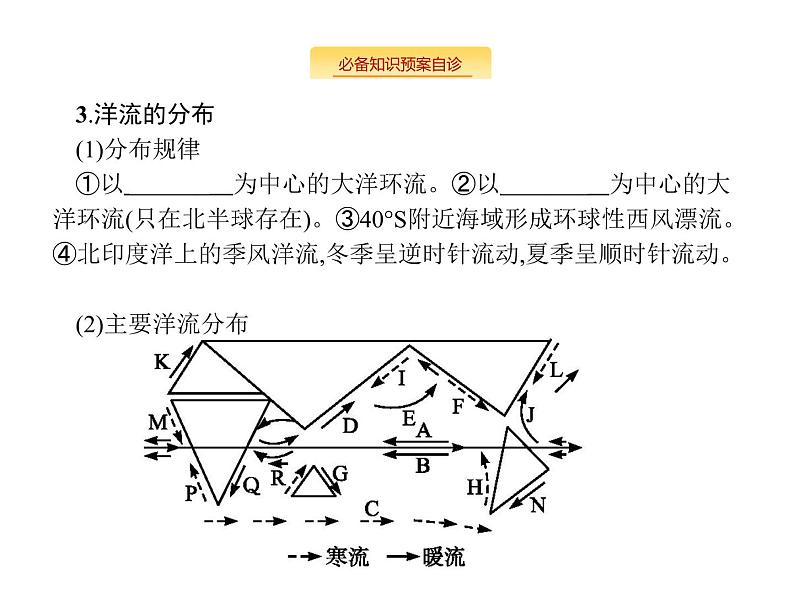 湘教版高考地理二轮复习3.3.2洋流课件03