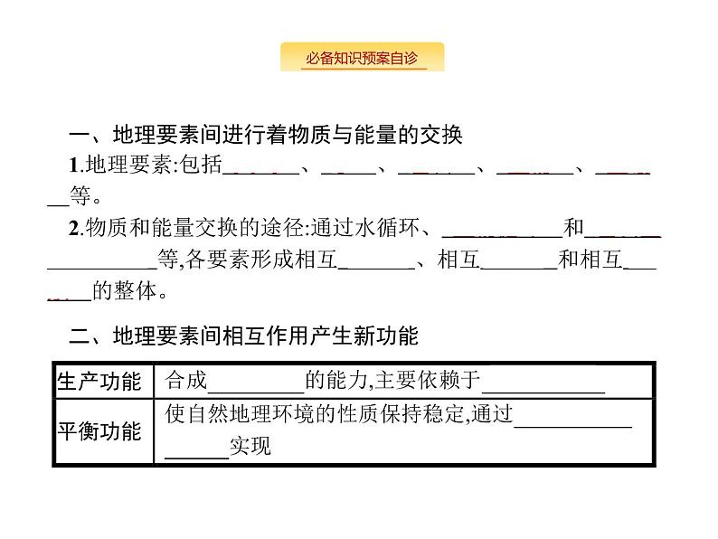 湘教版高考地理二轮复习4.1自然地理环境的整体性课件04