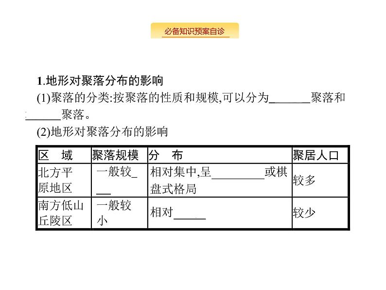 湘教版高考地理二轮复习5.1地形对聚落和交通线路分布的影响课件第4页