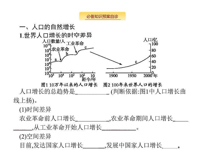 湘教版高考地理二轮复习6.1人口数量的变化与人口合理容量课件05