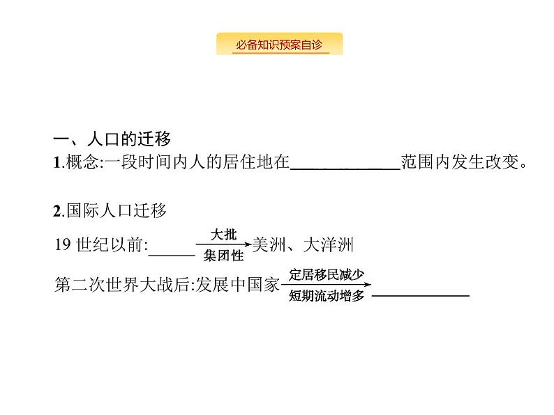 湘教版高考地理二轮复习6.2人口的迁移课件第2页