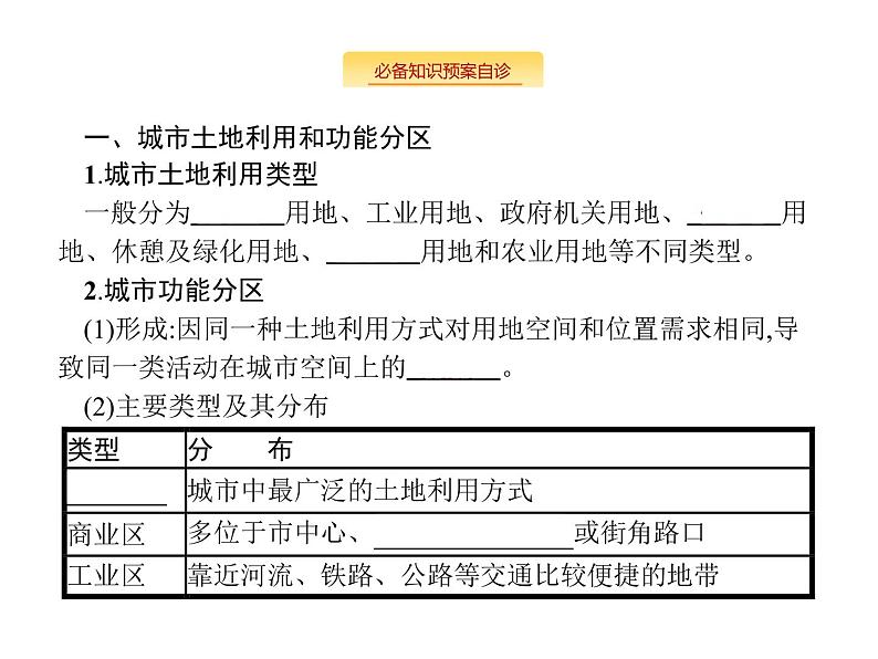 湘教版高考地理二轮复习7.1城市空间结构与不同等级城市的服务功能课件04