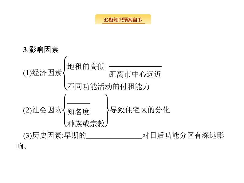 湘教版高考地理二轮复习7.1城市空间结构与不同等级城市的服务功能课件06