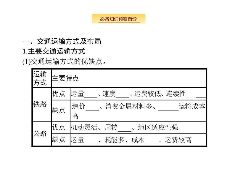 湘教版高考地理二轮复习8.3交通运输布局及其影响课件第4页