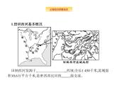 湘教版高考地理二轮复习11.3流域综合治理与开发课件