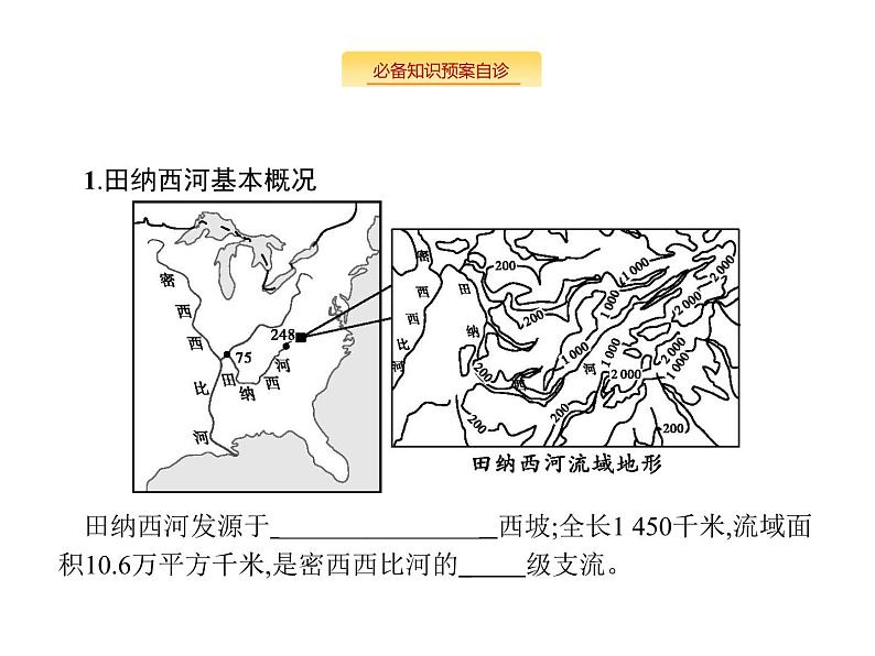 湘教版高考地理二轮复习11.3流域综合治理与开发课件第2页