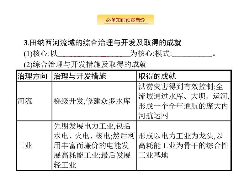 湘教版高考地理二轮复习11.3流域综合治理与开发课件第5页