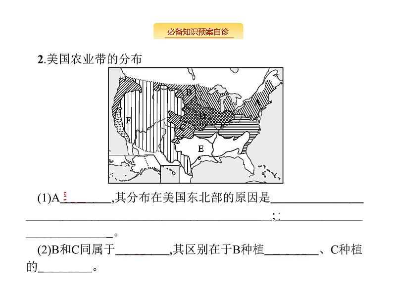 湘教版高考地理二轮复习11.4区域农业的可持续发展课件第5页