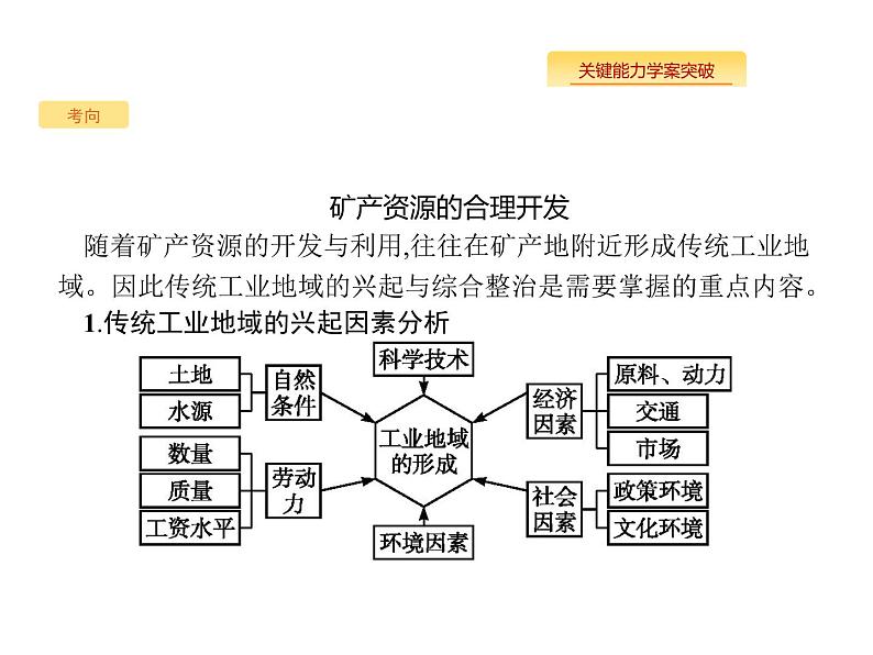 湘教版高考地理二轮复习11.5矿产资源的合理开发课件05