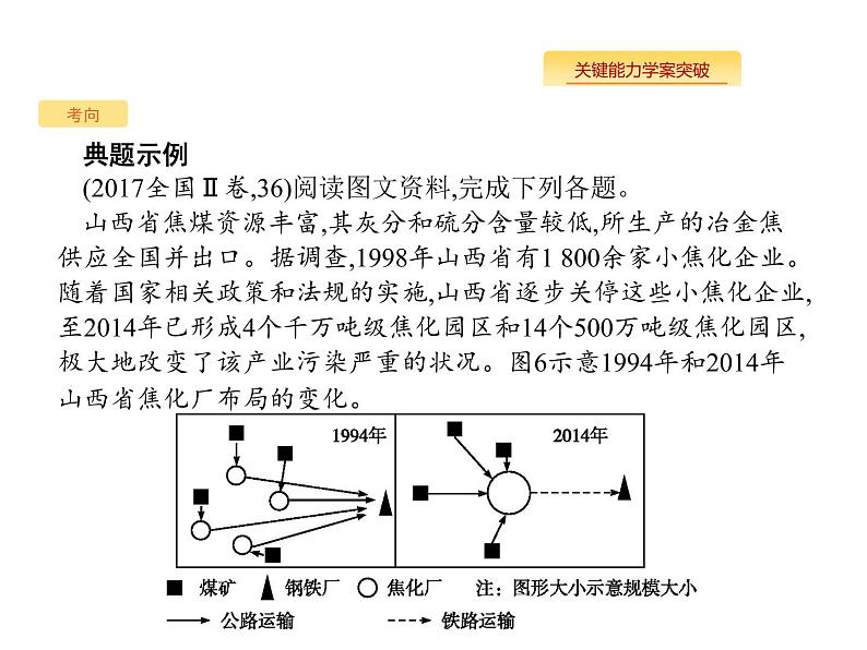 湘教版高考地理二轮复习11.5矿产资源的合理开发课件07