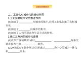 湘教版高考地理二轮复习11.6区域工业化与城市化课件