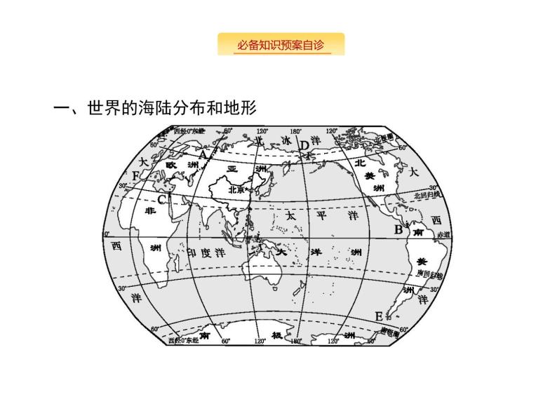 湘教版高考地理二轮复习13.1世界地理概况课件05