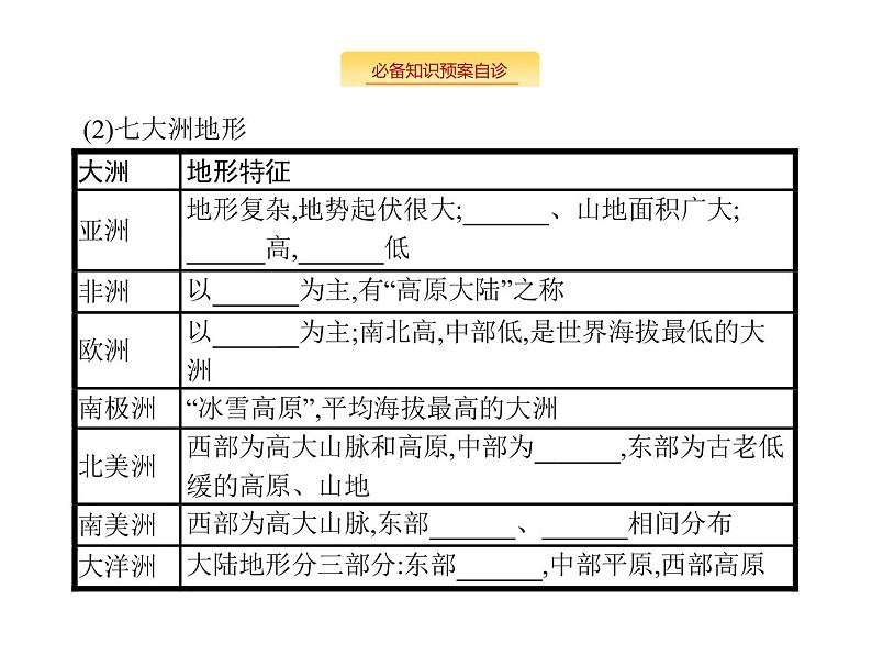 湘教版高考地理二轮复习13.1世界地理概况课件07