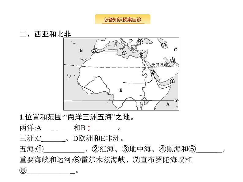 湘教版高考地理二轮复习13.2世界地理分区课件05