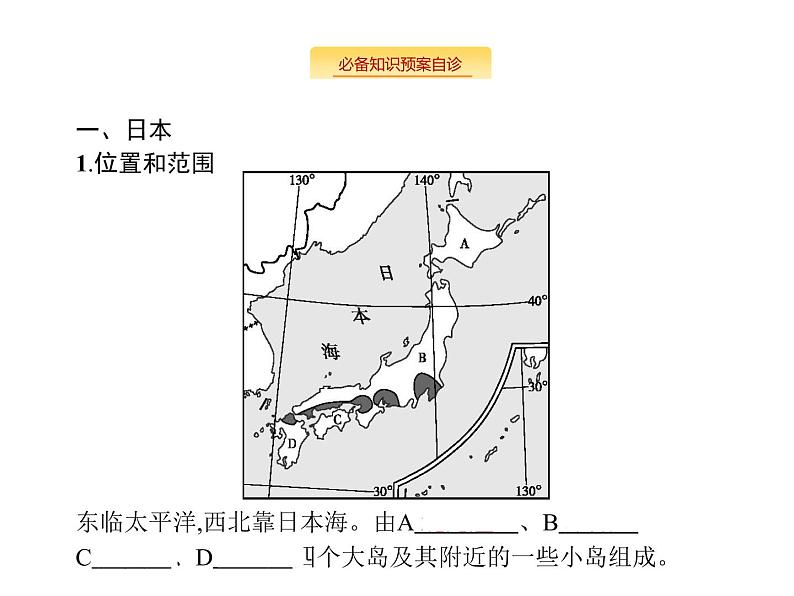 湘教版高考地理二轮复习13.3世界主要国家课件第2页