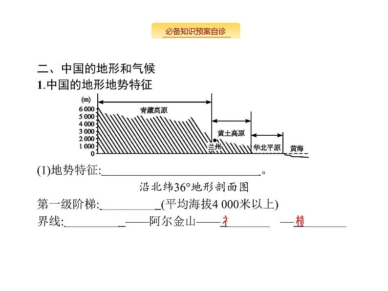 湘教版高考地理二轮复习14.1中国地理概况课件06