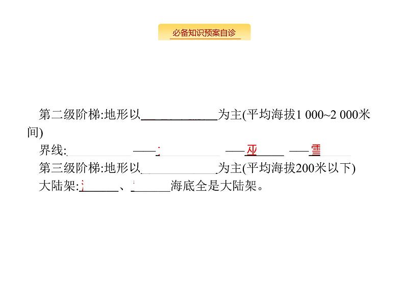 湘教版高考地理二轮复习14.1中国地理概况课件07