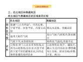 湘教版高考地理二轮复习14.2中国地理分区课件