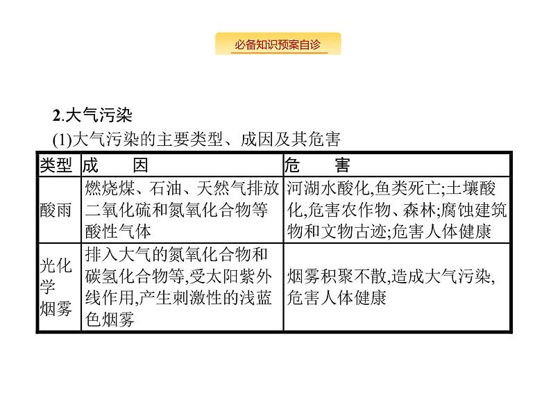 湘教版高考地理二轮复习16环境保护课件08