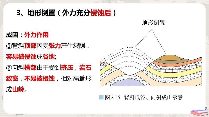 2.2 《构造地貌的形成》课件+教学设计08