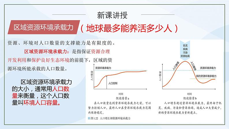 人教版高中地理1.3《人口容量》第一课时课件PPT＋教案07