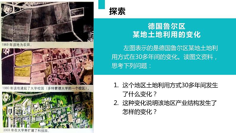 2.2德国鲁尔区的产业结构变化（精品课件）-2022-2023学年高二地理同步备课（中图版2019选择性必修2）第2页