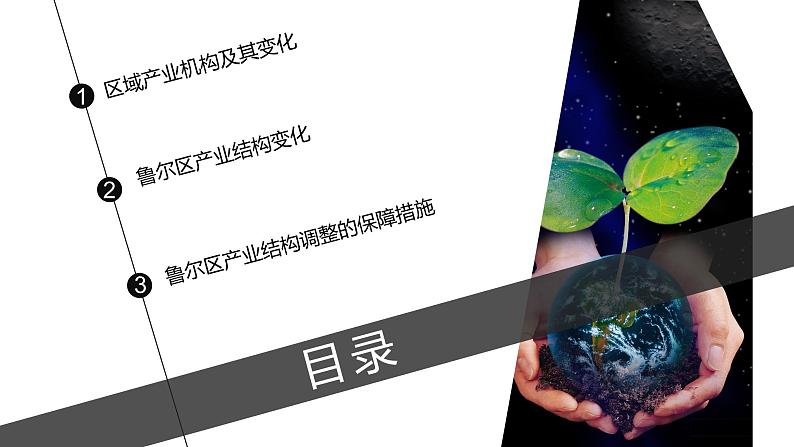 2.2德国鲁尔区的产业结构变化（精品课件）-2022-2023学年高二地理同步备课（中图版2019选择性必修2）第3页