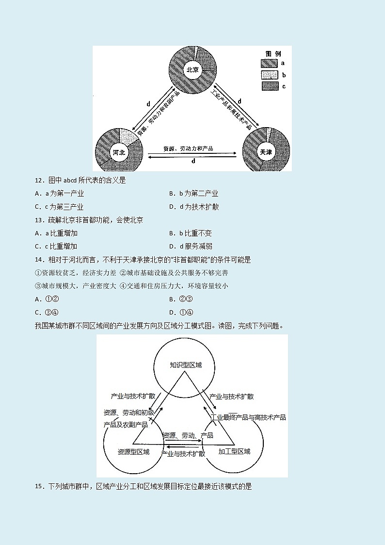 2.1 上海大都市的辐射功能 （精选练习）-2022-2023学年高二地理同步备课（中图版2019选择性必修）（原卷版）第3页