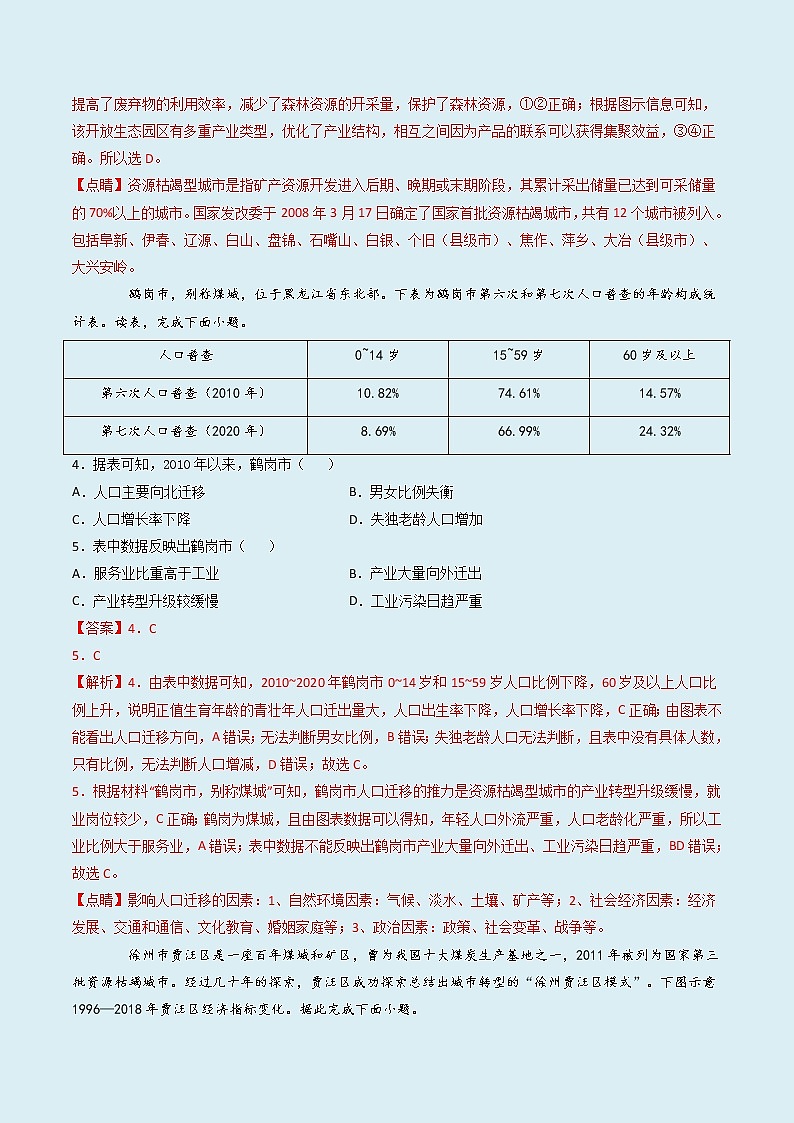 2.3 辽宁阜新的转型与发展 （精选练习02