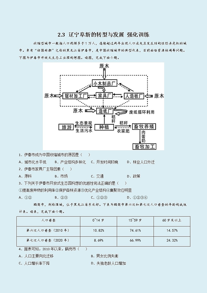 2.3 辽宁阜新的转型与发展 （精选练习01