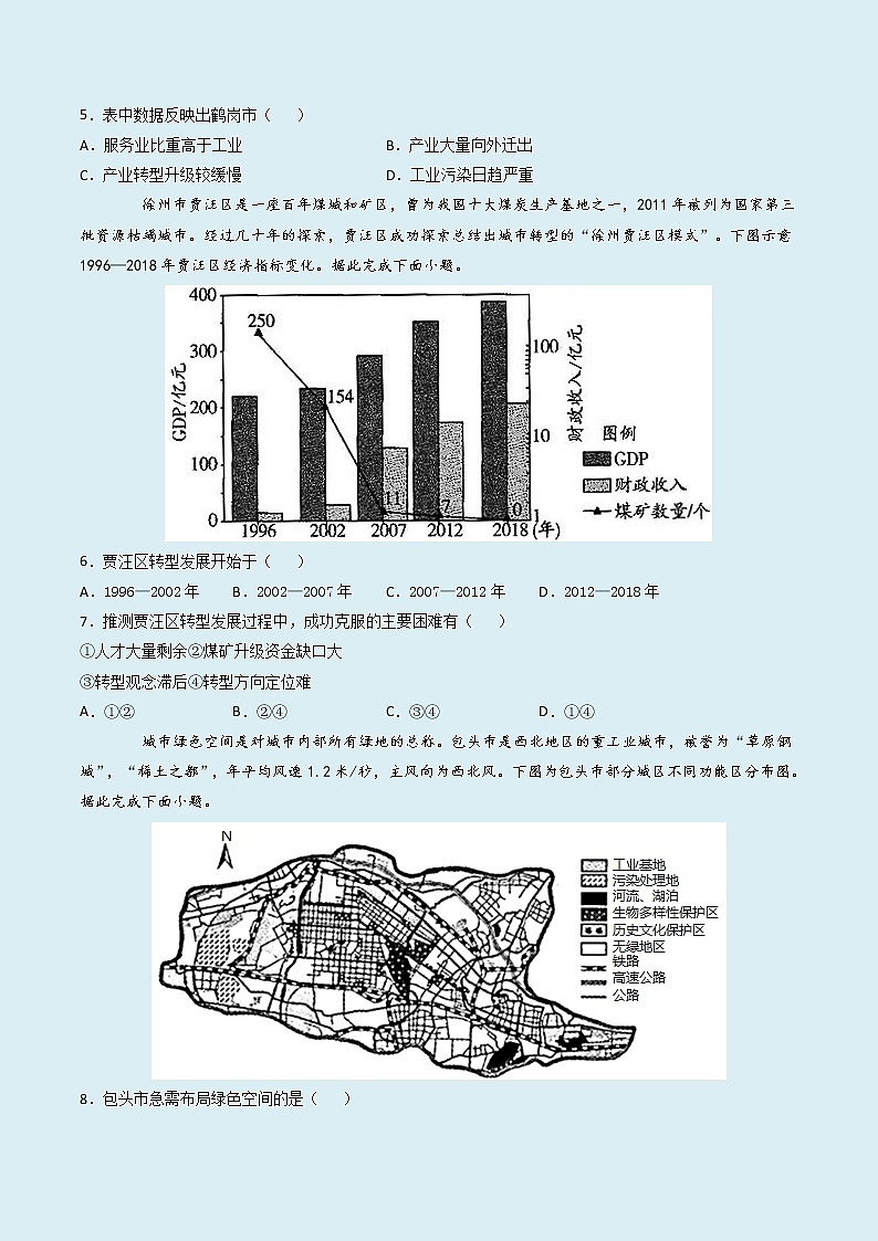 2.3 辽宁阜新的转型与发展 （精选练习02
