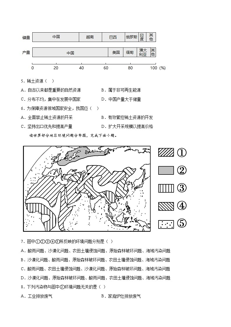 第二章《区域发展》检测题02