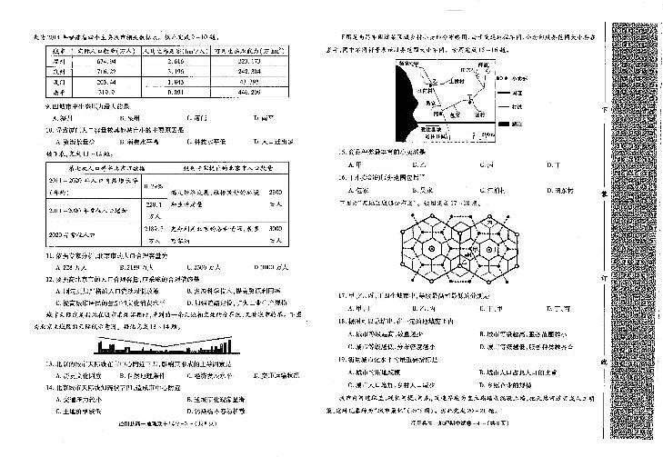 2021-2022学年陕西省咸阳市泾阳县高一下学期期中质量检测地理试题PDF版含答案02