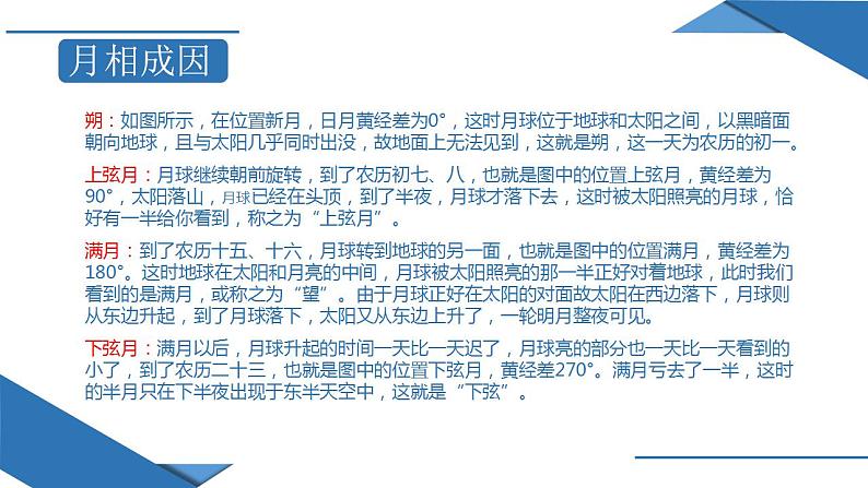 第一章问题研究 人类是否需要人造月亮（课件）-2022-2023学年高二地理上学期同步备课系列（人教版2019选择性必修1）第5页