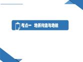 2.2 构造地貌的形成（课件）